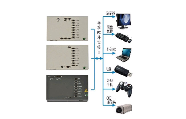 Sƿ469Sΰƿ+PC